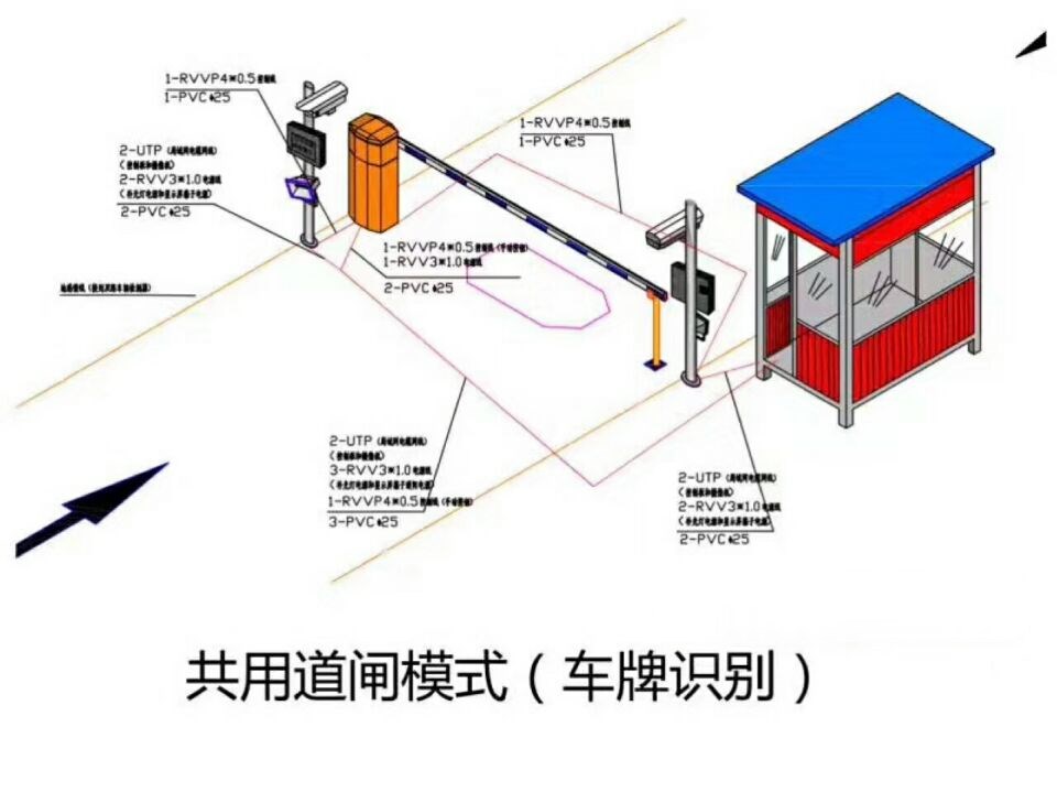 天府新区单通道车牌识别系统施工